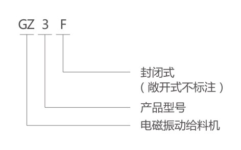 GZ電磁振動給料機型號說明-河南振江機械