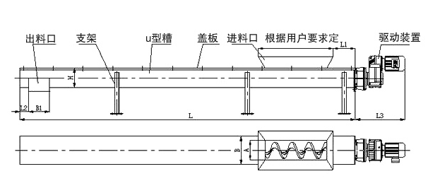 螺旋結構